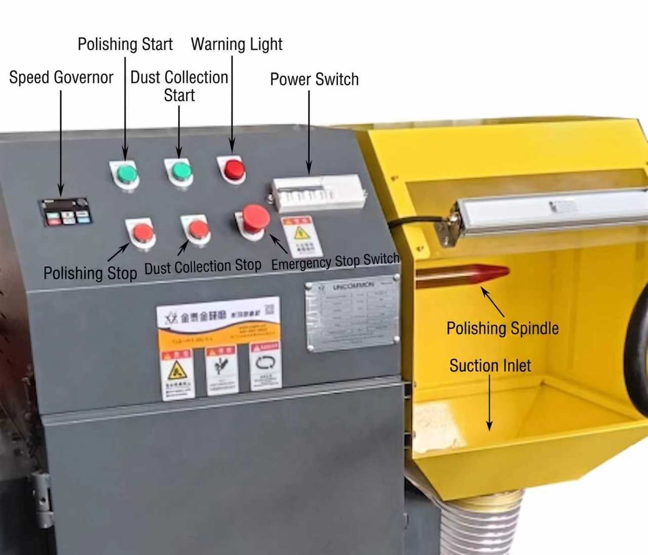 Máy đánh bóng thủ công sinh thái một trạm: Hướng dẫn vận hành, Lịch bảo trì & Công thức hoàn thiện